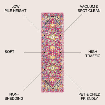 Brooklyn Geometric Medallion Area Rug